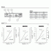 NON-CONTACT SUCTION PAD(LOW PROFILE) NON-CONTACT SUCTION PAD(LOW PROFILE)