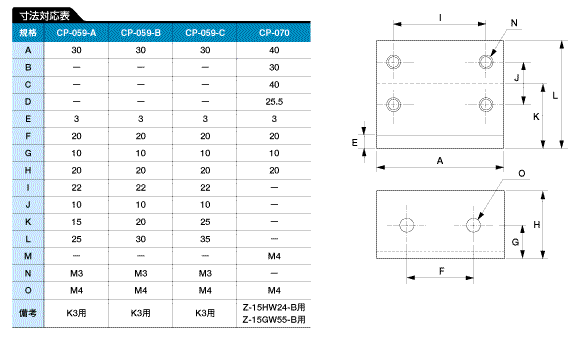 020838