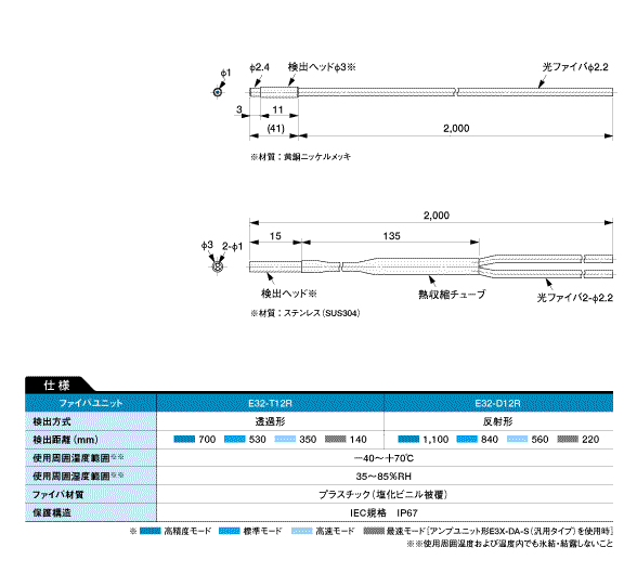 041413